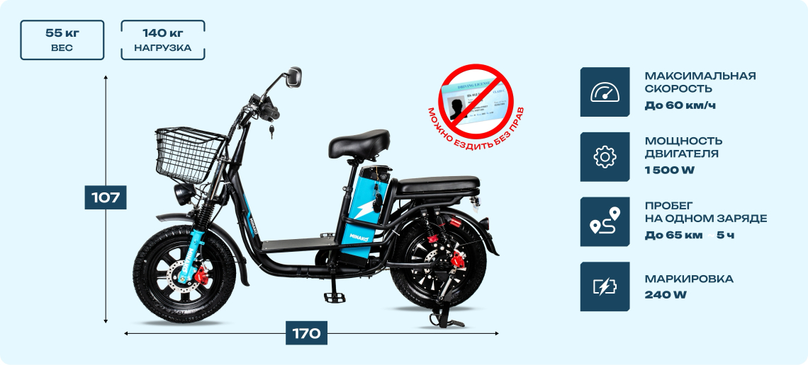 Monster PRO 21Ah